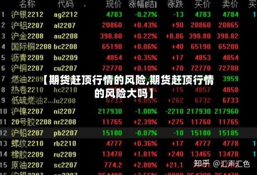 【期货赶顶行情的风险,期货赶顶行情的风险大吗】-第2张图片