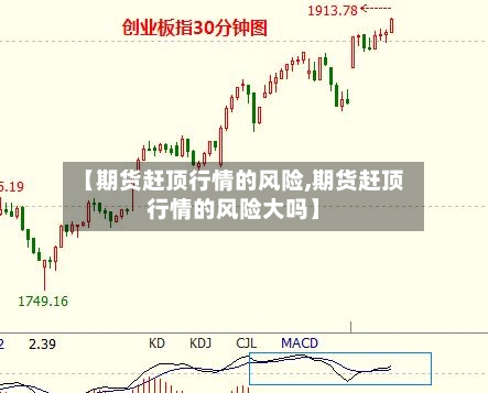 【期货赶顶行情的风险,期货赶顶行情的风险大吗】-第3张图片