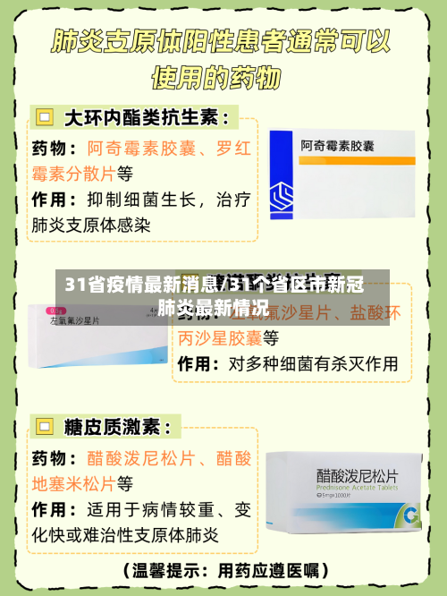 31省疫情最新消息/31个省区市新冠肺炎最新情况-第2张图片