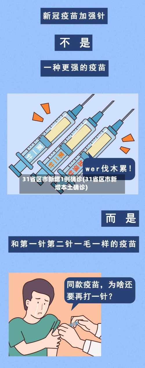 31省区市新增1例确诊(31省区市新增本土确诊)