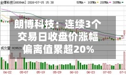 朗博科技:连续3个交易日收盘价涨幅偏离值累超20%-第3张图片
