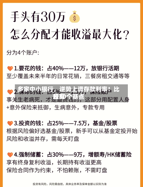 多家中小银行，逆势上调存款利率！比较高超30个基点-第2张图片