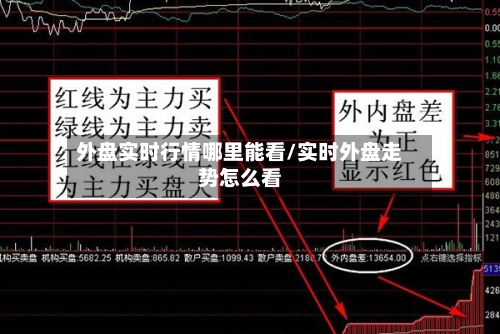外盘实时行情哪里能看/实时外盘走势怎么看