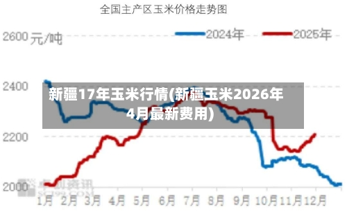 新疆17年玉米行情(新疆玉米2026年4月最新费用)