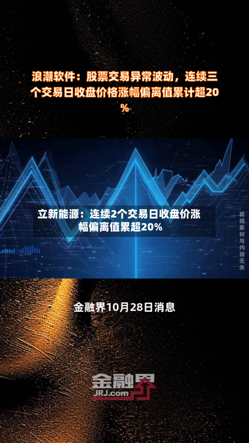 立新能源:连续2个交易日收盘价涨幅偏离值累超20%-第2张图片