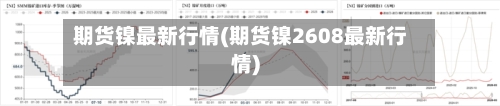 期货镍最新行情(期货镍2608最新行情)-第2张图片