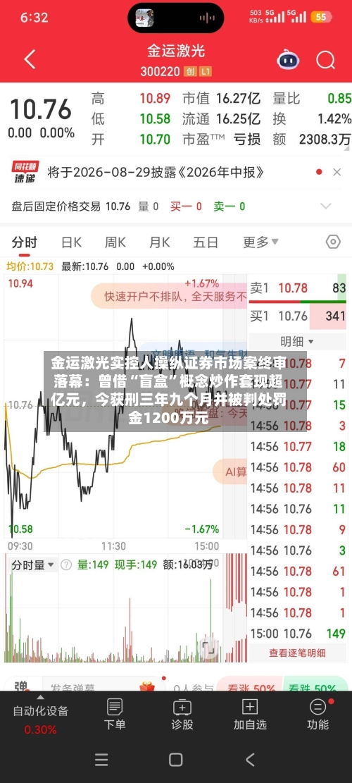 金运激光实控人操纵证券市场案终审落幕：曾借“盲盒	”概念炒作套现超亿元，今获刑三年九个月并被判处罚金1200万元-第2张图片