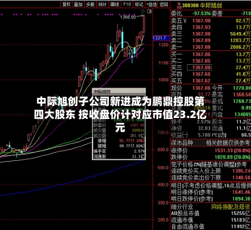 中际旭创子公司新进成为鹏鼎控股第四大股东 按收盘价计对应市值23.2亿元