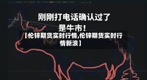 【伦锌期货实时行情,伦锌期货实时行情新浪】-第2张图片