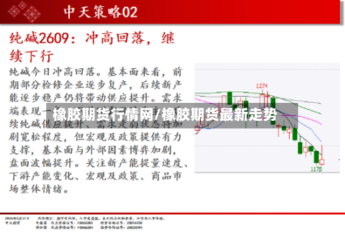 橡胶期货行情网/橡胶期货最新走势-第2张图片