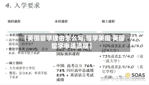 【英国留学理由怎么写,留学英国 英国留学申请流程】