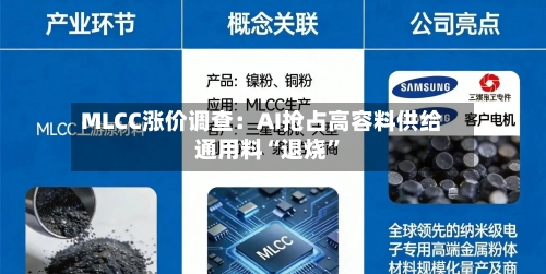 MLCC涨价调查：AI抢占高容料供给 通用料“退烧”-第3张图片