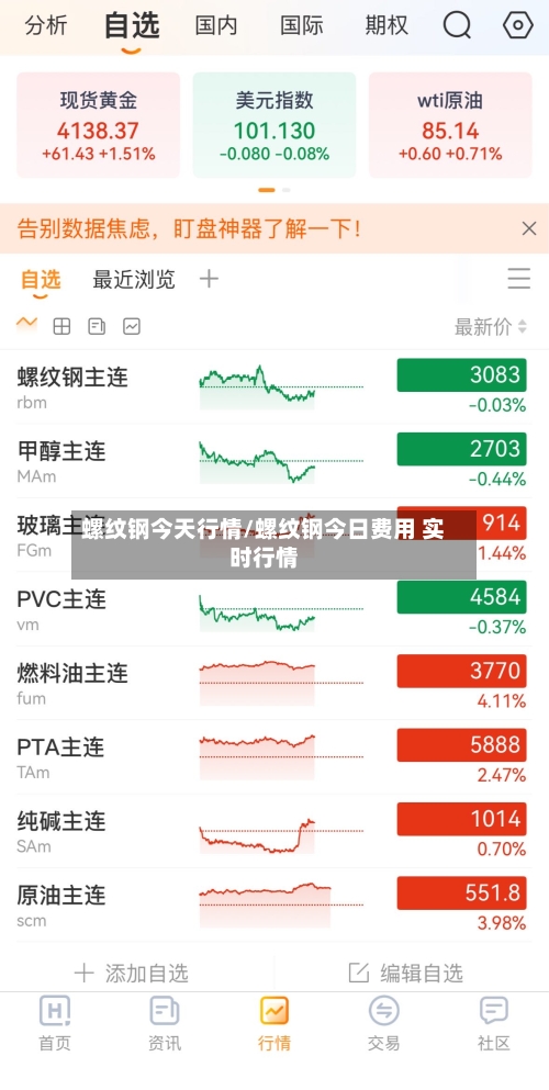 螺纹钢今天行情/螺纹钢今日费用 实时行情-第3张图片