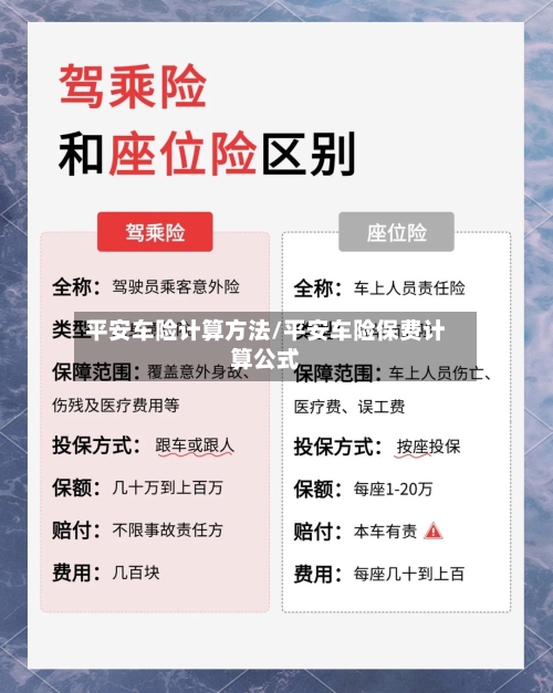 平安车险计算方法/平安车险保费计算公式-第2张图片