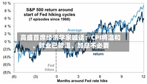 高盛首席经济学家喊话：CPI将温和、就业已降温、加息不必要-第2张图片
