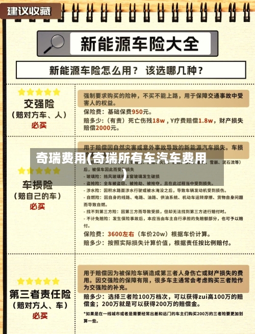 奇瑞费用(奇瑞所有车汽车费用)-第2张图片