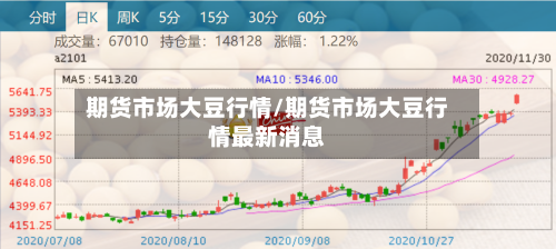 期货市场大豆行情/期货市场大豆行情最新消息-第2张图片