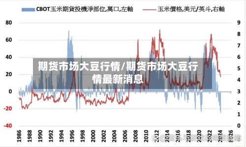 期货市场大豆行情/期货市场大豆行情最新消息-第3张图片