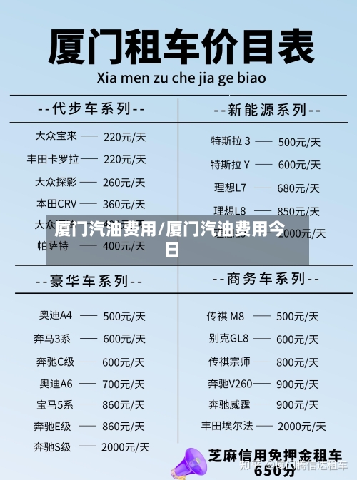 厦门汽油费用/厦门汽油费用今日
