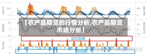 【农产品期货的行情分析,农产品期货市场分析】-第3张图片