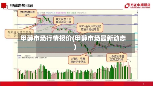 甲醇市场行情报价(甲醇市场最新动态)
