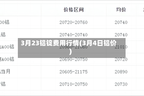 3月23铝锭费用行情(3月4日铝价)