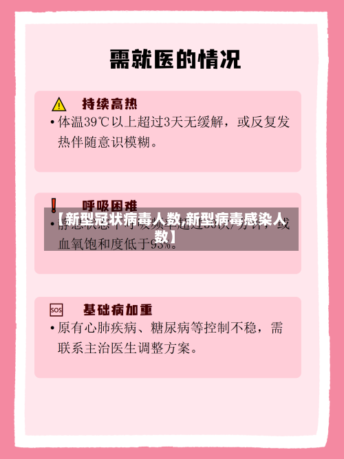 【新型冠状病毒人数,新型病毒感染人数】