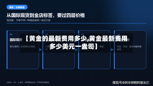 【黄金的最新费用多少,黄金最新费用多少美元一盎司】