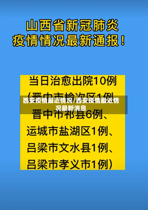 西安疫情最近情况/西安疫情最近情况最新消息-第2张图片