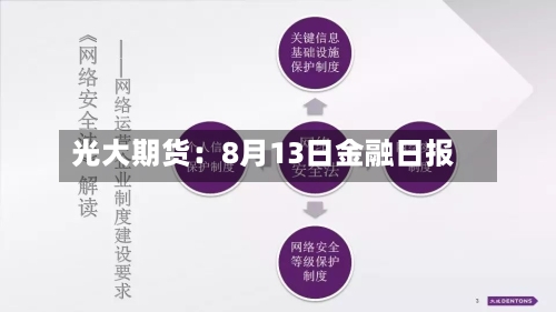 光大期货:8月13日金融日报-第1张图片