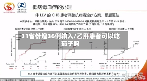 31省份增36例输入/乙肝患者可以吃茄子吗-第3张图片