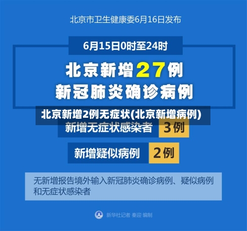 北京新增2例无症状(北京新增病例)