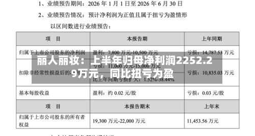 丽人丽妆：上半年归母净利润2252.29万元，同比扭亏为盈