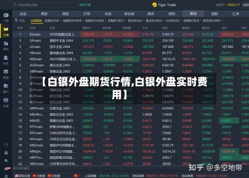 【白银外盘期货行情,白银外盘实时费用】-第2张图片