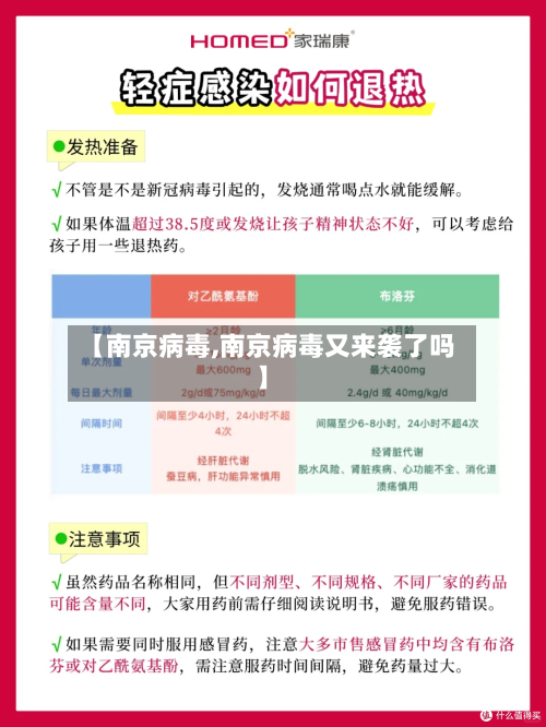 【南京病毒,南京病毒又来袭了吗】