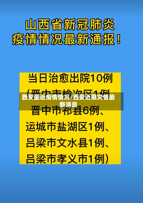 西安最近疫情情况/西安近期灾情最新消息