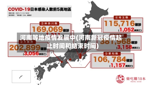 河南等地疫情发展中(河南新冠疫情起止时间和结束时间)