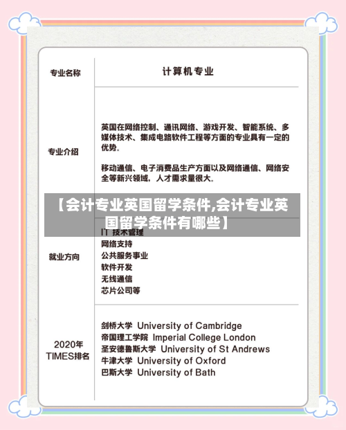【会计专业英国留学条件,会计专业英国留学条件有哪些】