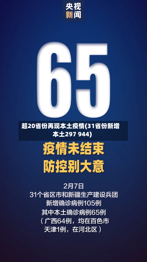 超20省份再现本土疫情(31省份新增本土297 944)