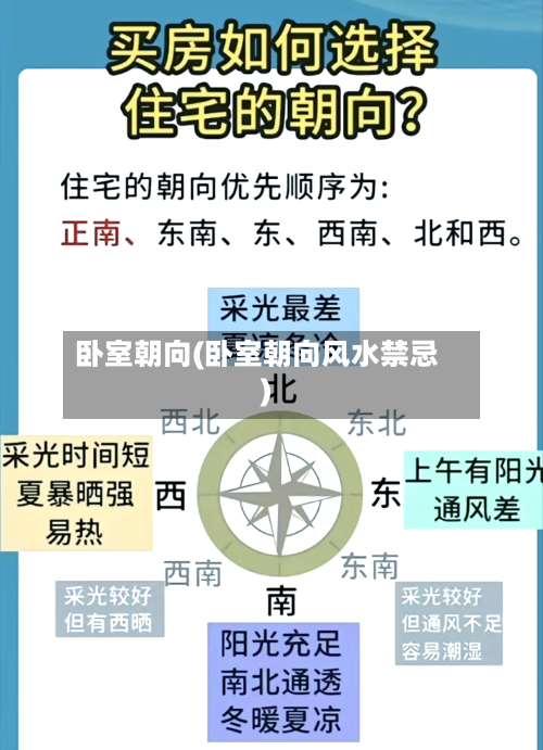 卧室朝向(卧室朝向风水禁忌)-第2张图片