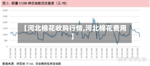 【河北棉花收购行情,河北棉花费用】-第2张图片