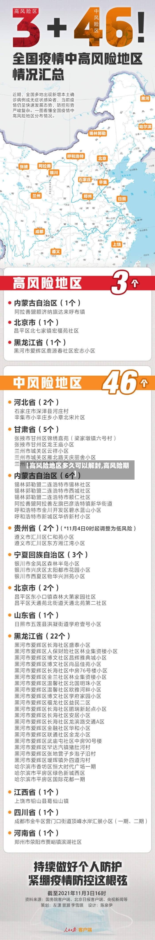 【高风险地区多久可以解封,高风险期】-第2张图片