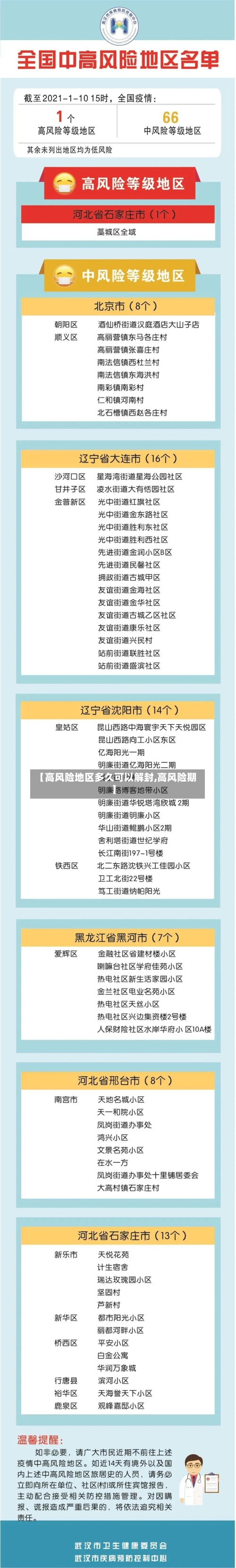 【高风险地区多久可以解封,高风险期】