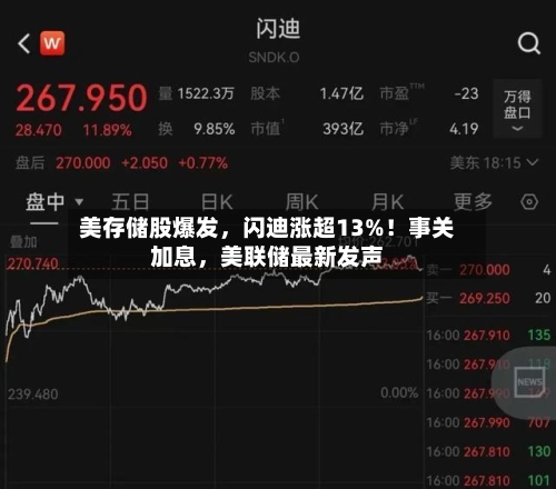 美存储股爆发，闪迪涨超13%！事关加息，美联储最新发声