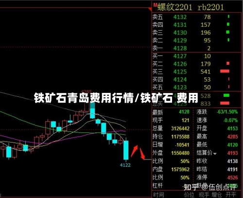 铁矿石青岛费用行情/铁矿石 费用-第2张图片