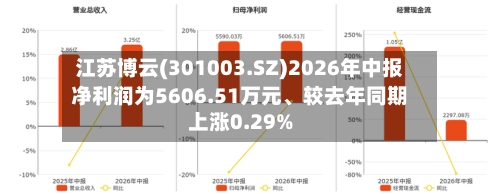 江苏博云(301003.SZ)2026年中报净利润为5606.51万元	、较去年同期上涨0.29%-第2张图片