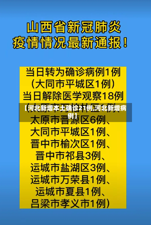 【河北新增本土确诊21例,河北新增病例】-第3张图片