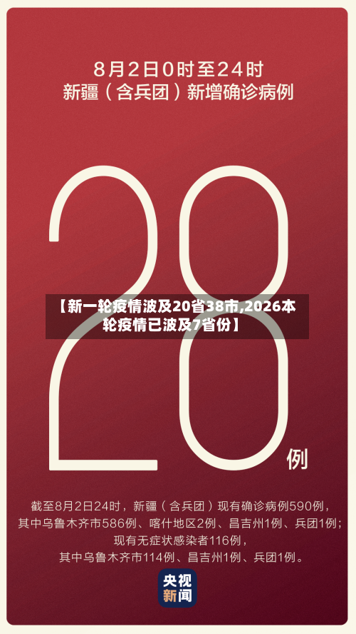 【新一轮疫情波及20省38市,2026本轮疫情已波及7省份】
