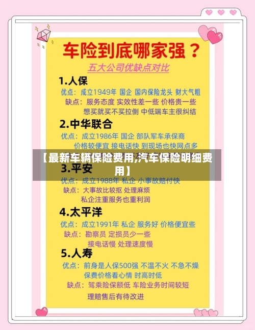 【最新车辆保险费用,汽车保险明细费用】-第2张图片