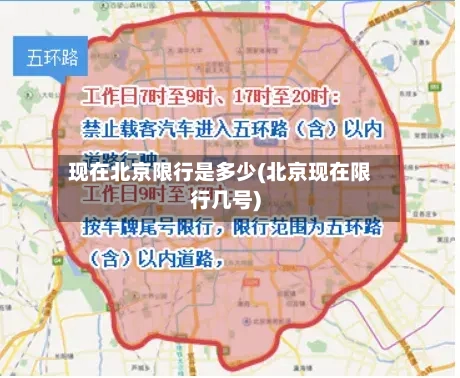 现在北京限行是多少(北京现在限行几号)